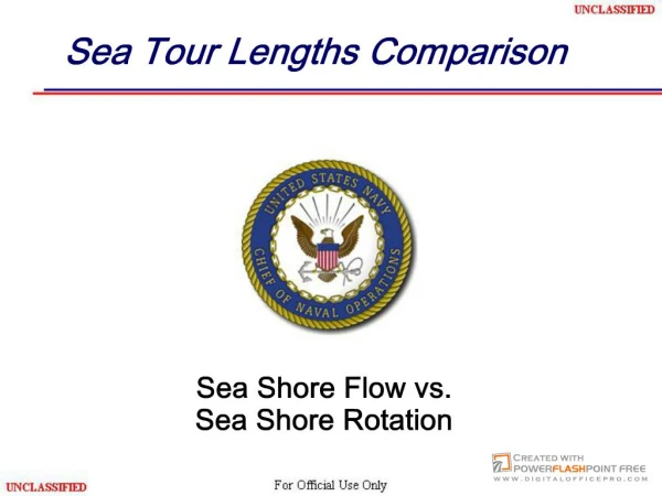 Sea Tour Lengths Comparison