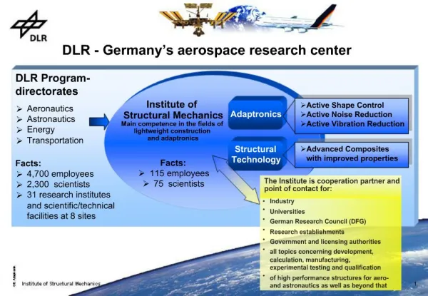 DLR - Germany s aerospace research center