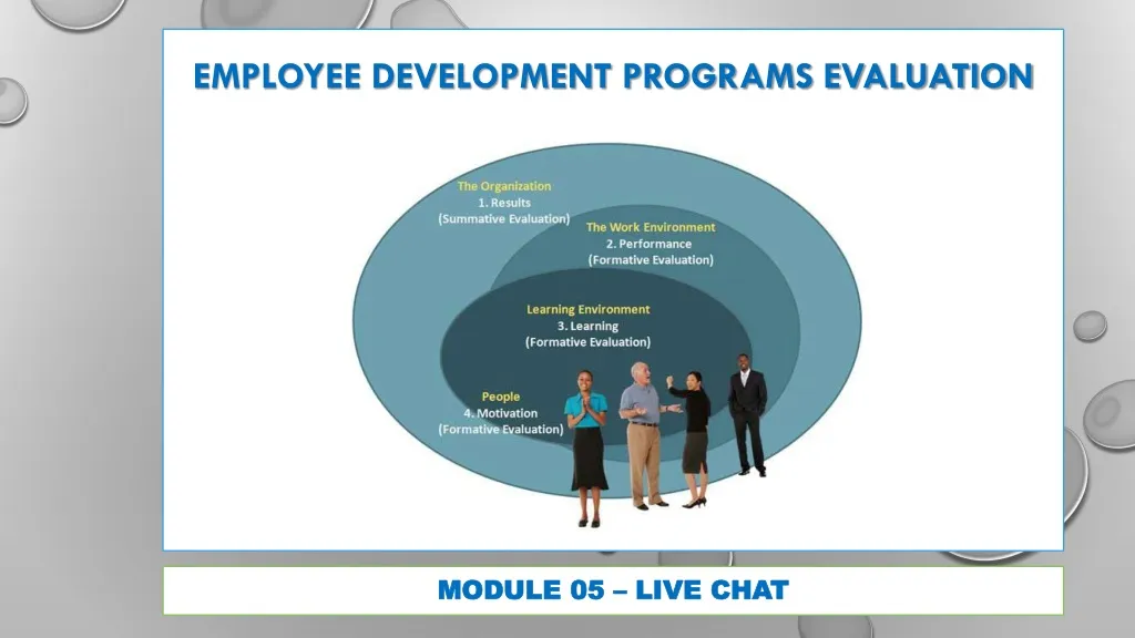 employee development programs evaluation