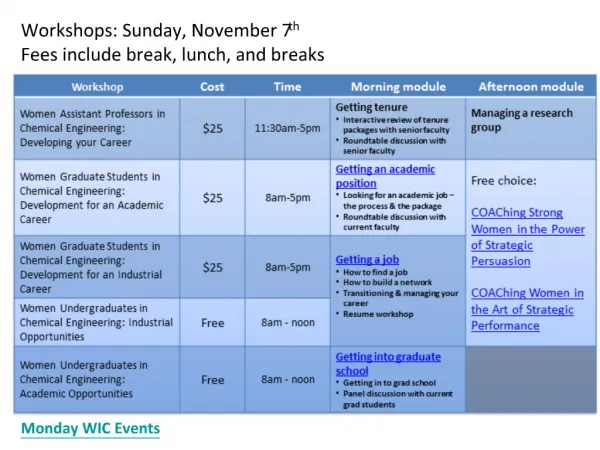 Workshops: Sunday, November 7th Fees include break, lunch, and breaks