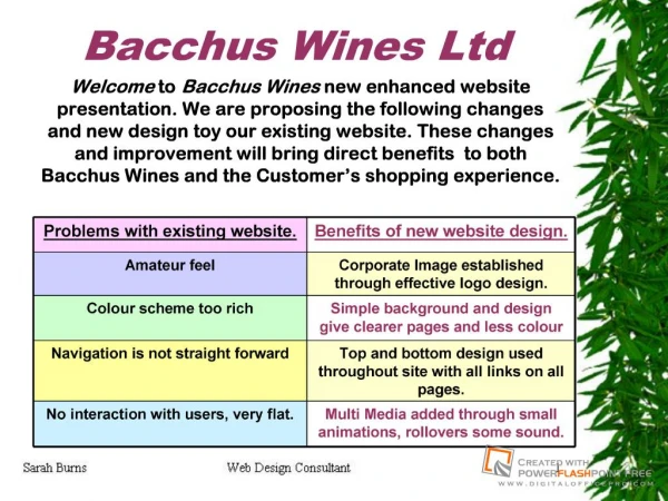 Bacchus Wines Ltd