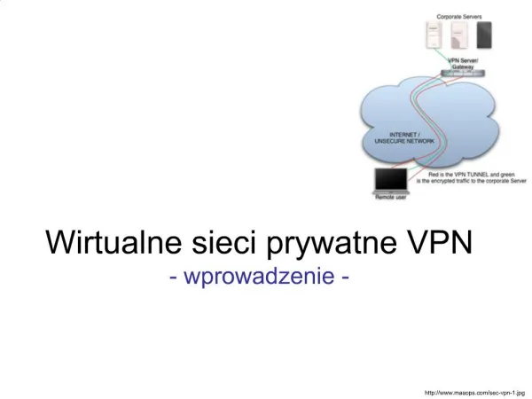 Wirtualne sieci prywatne VPN - wprowadzenie -