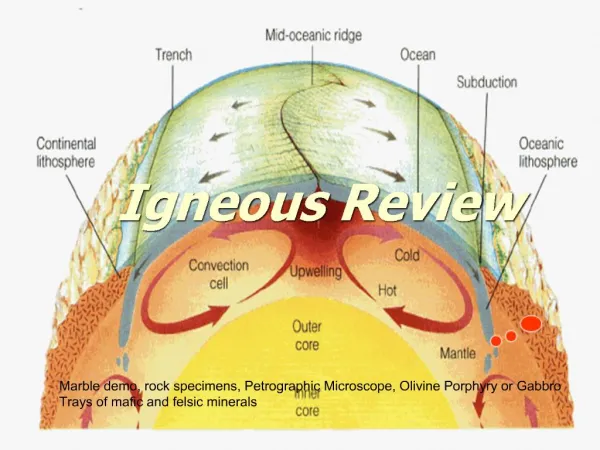 Igneous Review