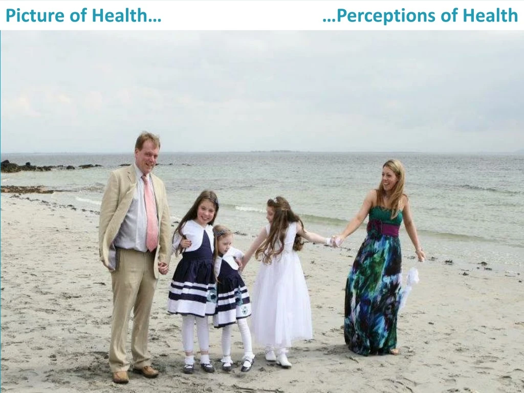 perceptions of health