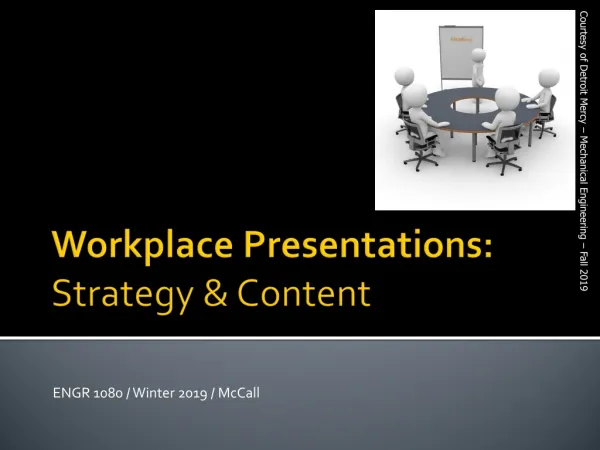 Workplace Presentations: Strategy &amp; Content