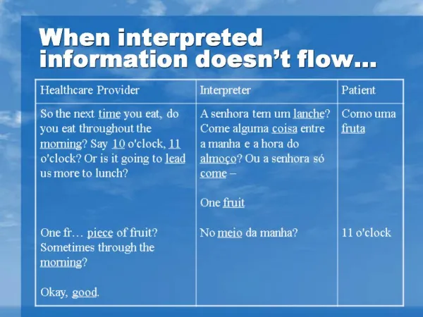When interpreted information doesn t flow