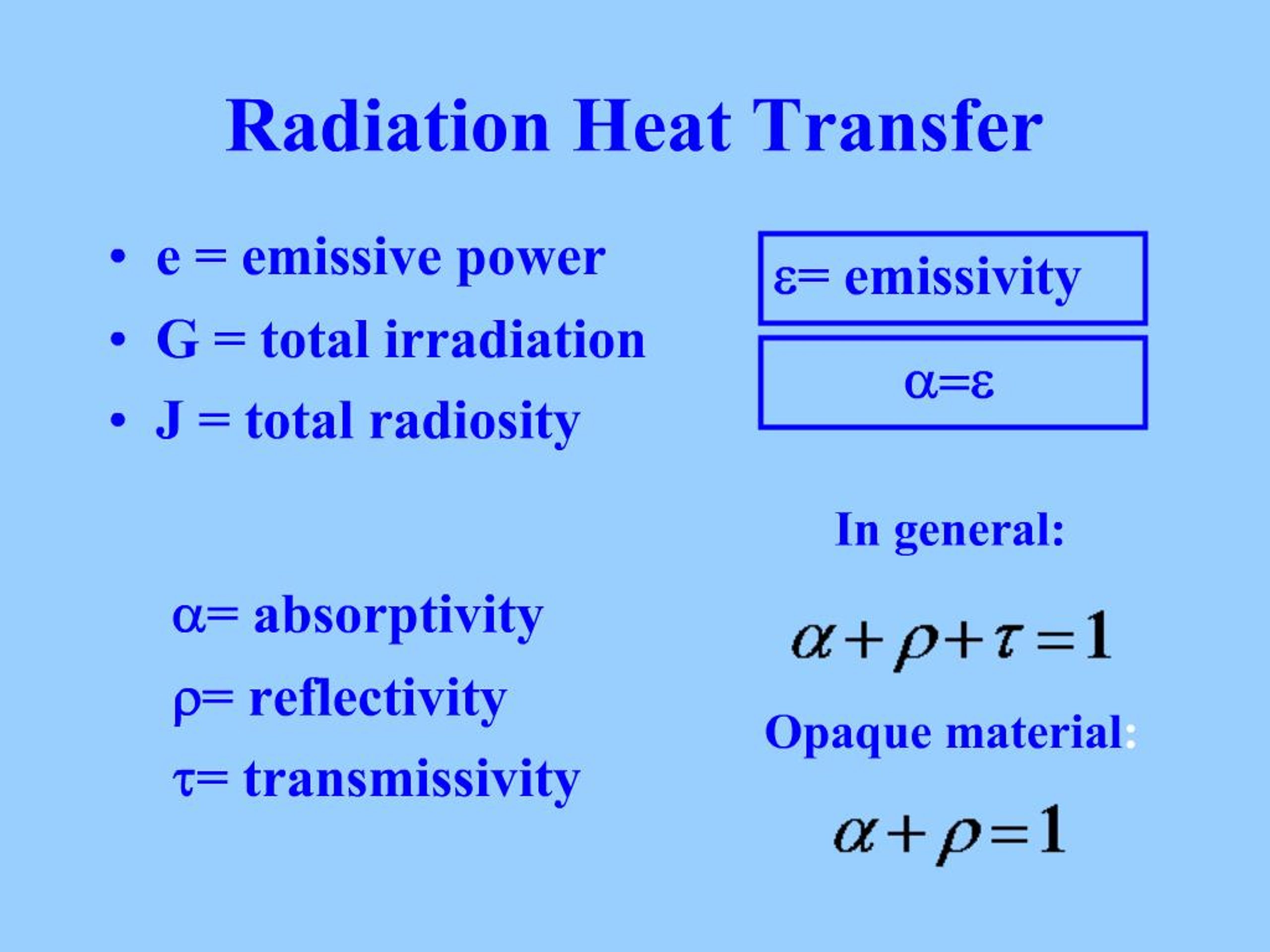 PPT - Radiation Heat Transfer PowerPoint Presentation, free download ...