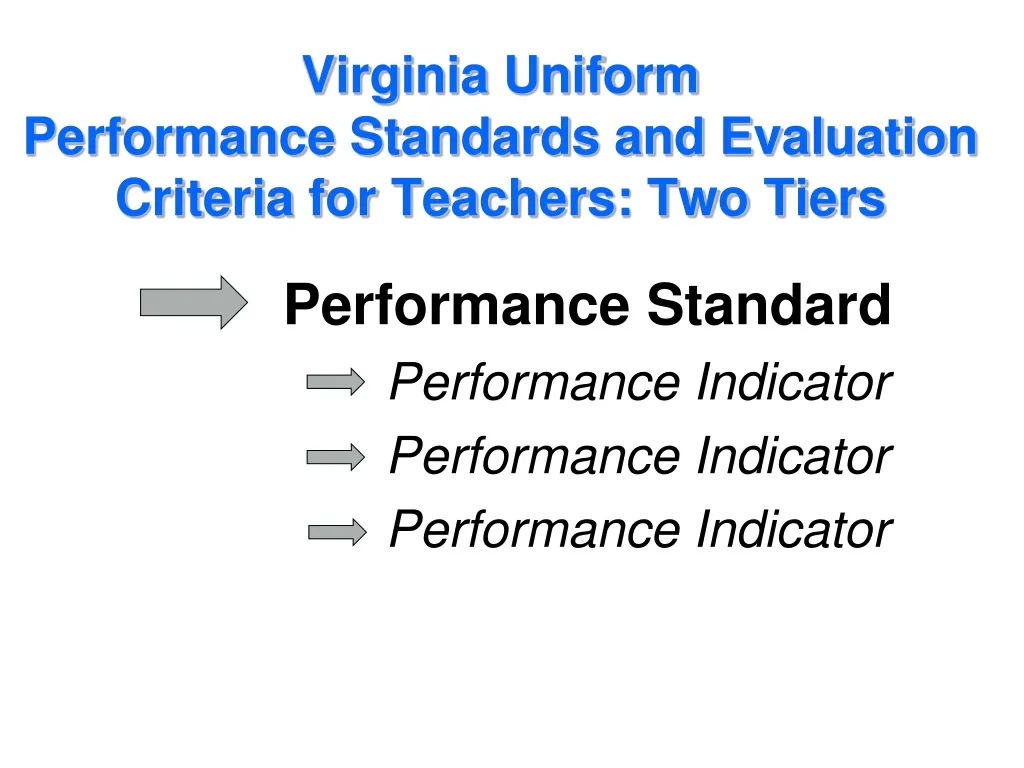 virginia uniform performance standards
