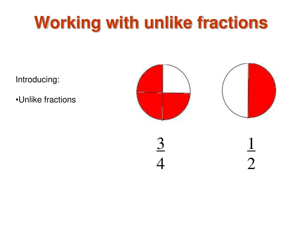 working with unlike fractions