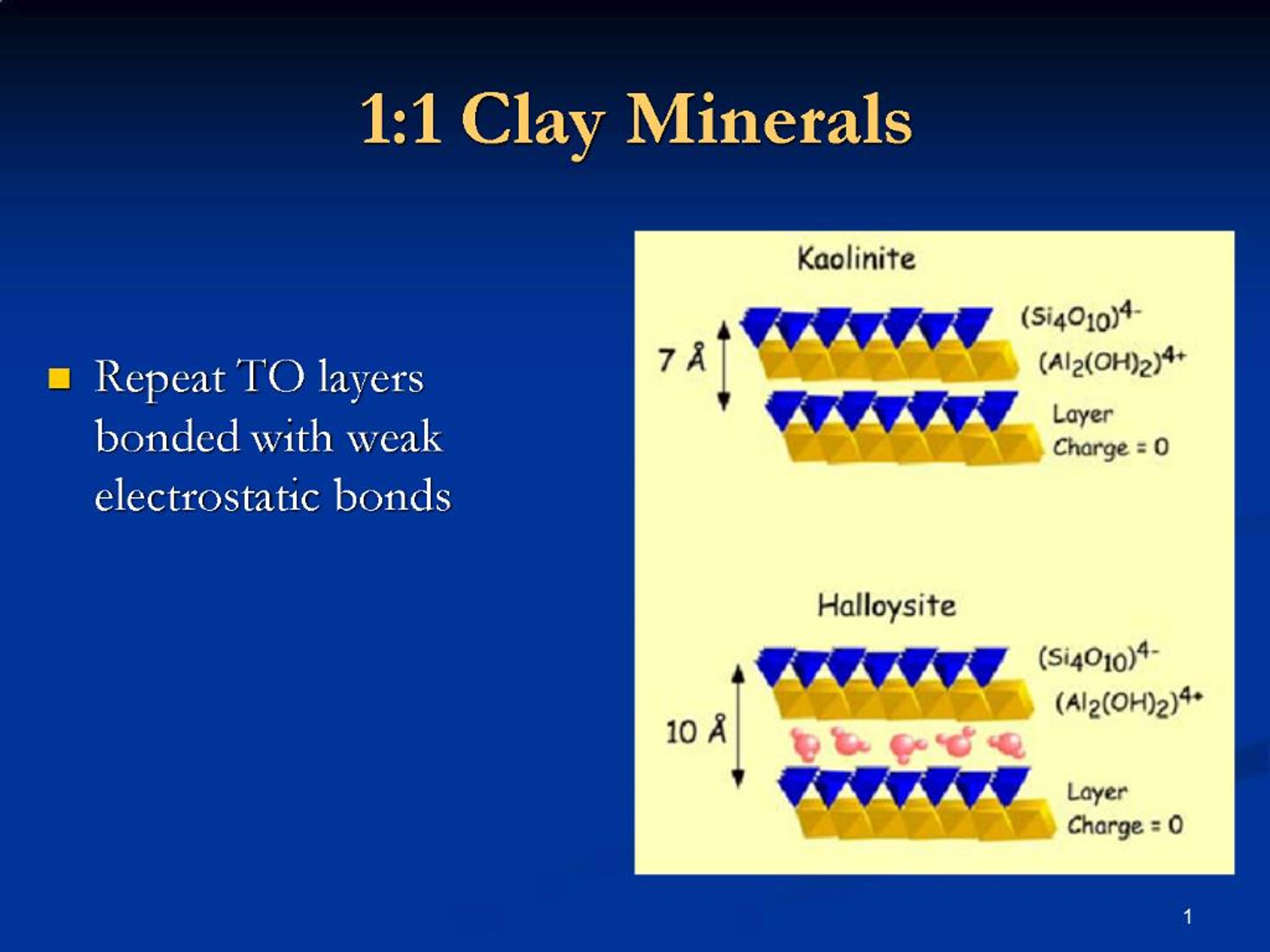 PPT - 1:1 Clay Minerals PowerPoint Presentation, free download - ID:590649