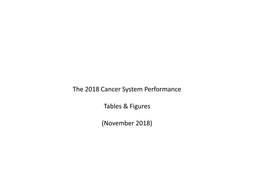 the 2018 cancer system performance tables figures
