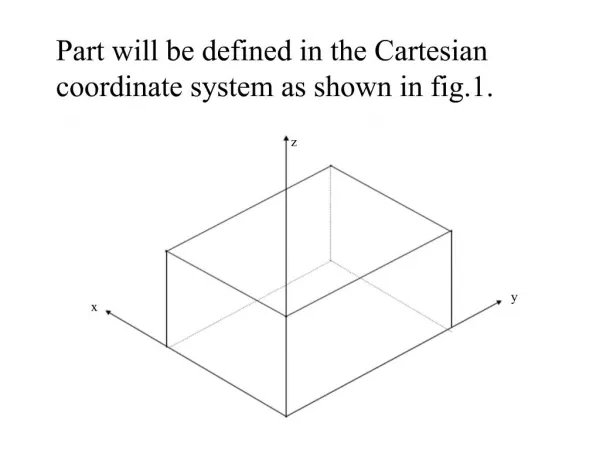 Part will be defined in the Cartesian coordinate system as shown in fig.1.