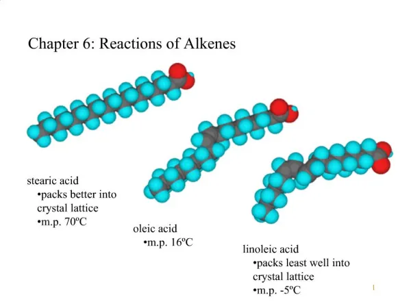 Chapter 6: Reactions of Alkenes