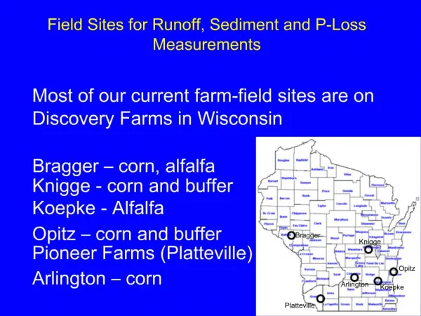 Field Sites for Runoff, Sediment and P-Loss Measurements