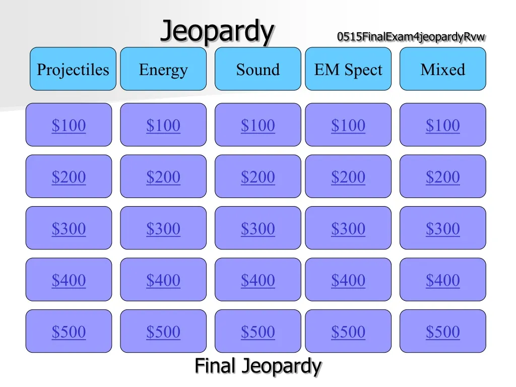 jeopardy 0515finalexam4jeopardyrvw