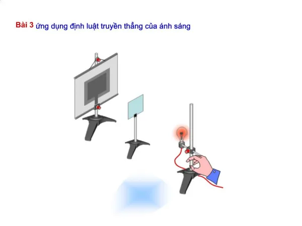 B i 3 ng dng dnh lut truyn thng ca nh s ng