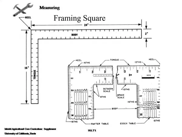 Framing Square