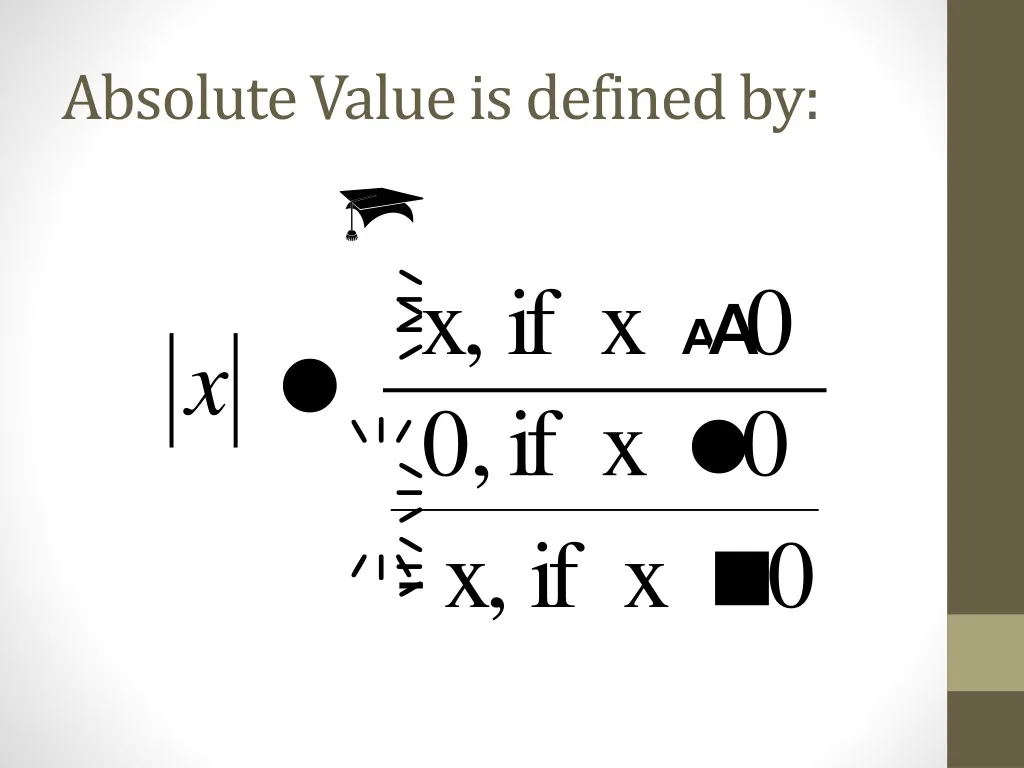 absolute value is defined by