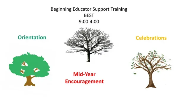Beginning Educator Support Training BEST 9:00-4:00