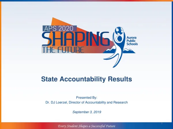 State Accountability Results