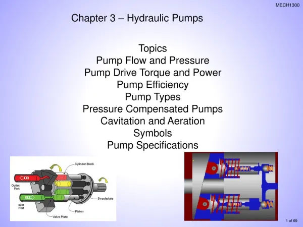 Chapter 3 – Hydraulic Pumps
