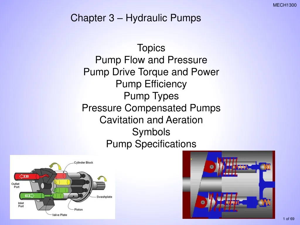 chapter 3 hydraulic pumps