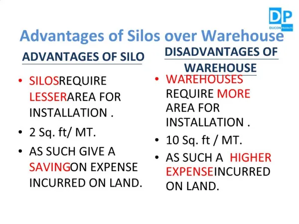 Advantages of Silos over Warehouse