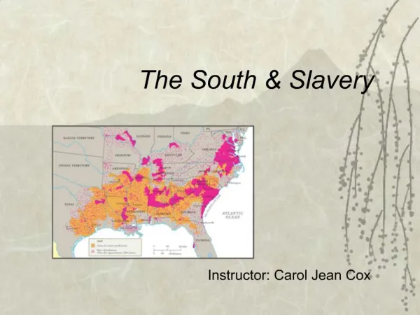 The South Slavery