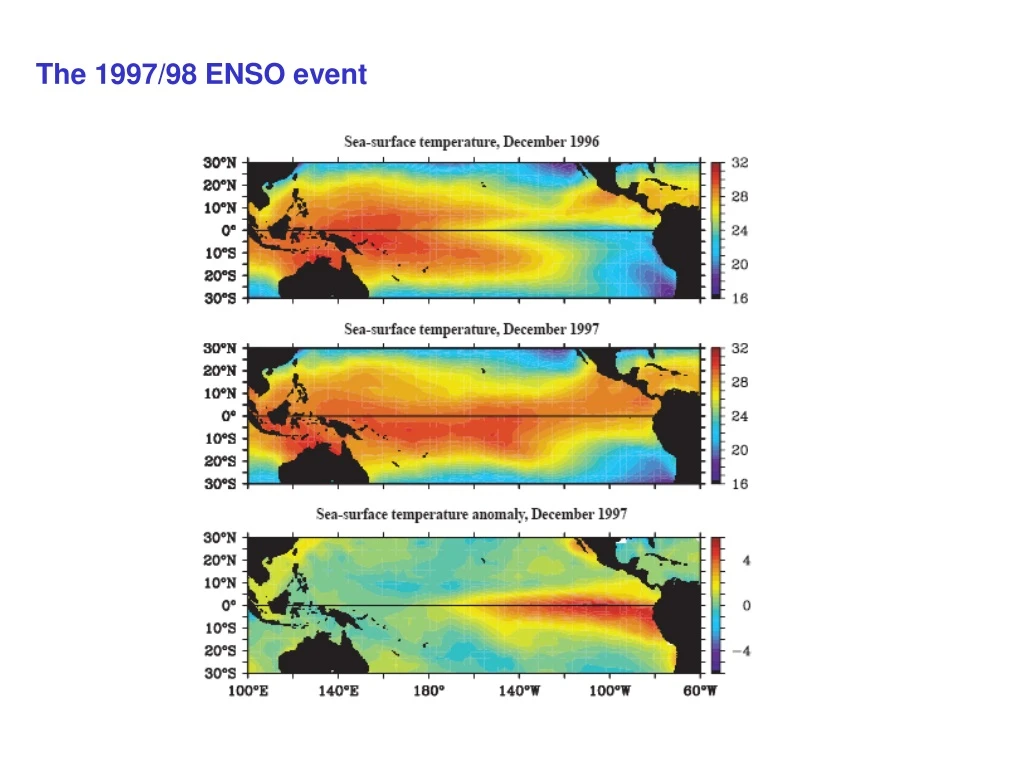 the 1997 98 enso event