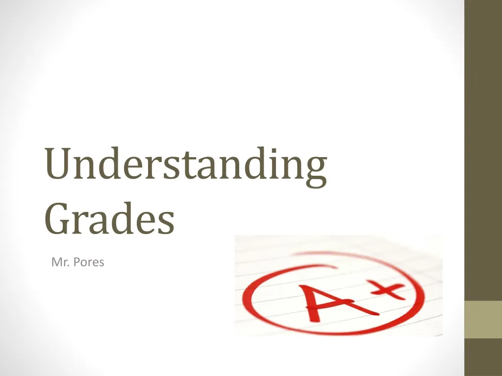 understanding grades