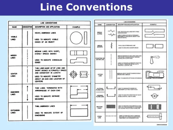 Line Conventions