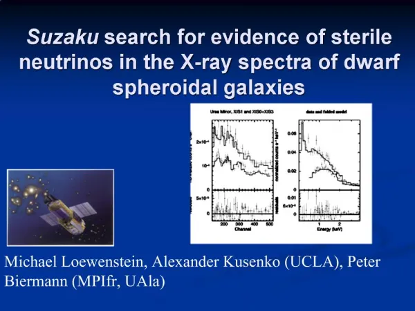 Suzaku search for evidence of sterile neutrinos in the X-ray spectra of dwarf spheroidal galaxies