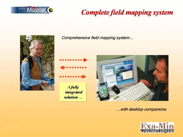 Complete field mapping system