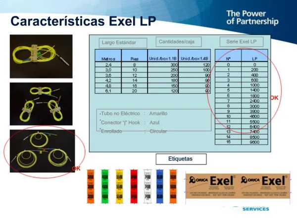 Caracter sticas Exel LP