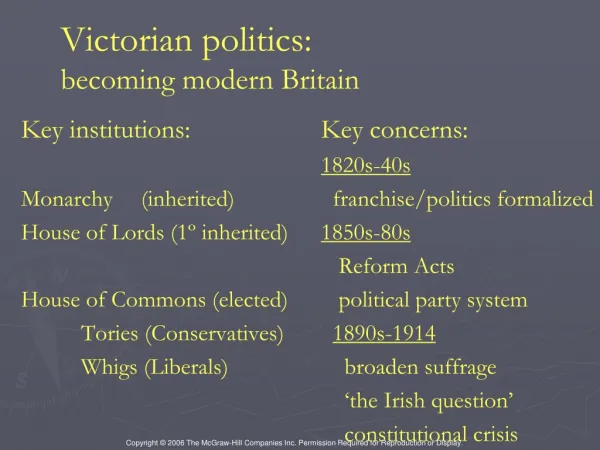 Victorian politics: becoming modern Britain