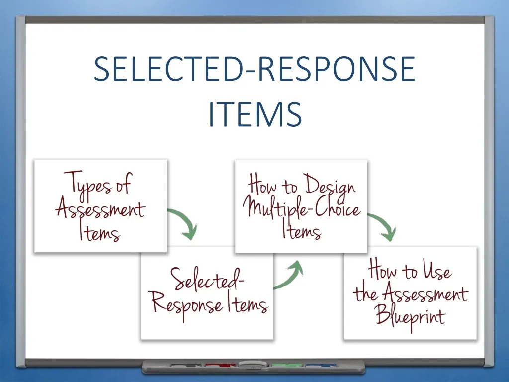 selected response items