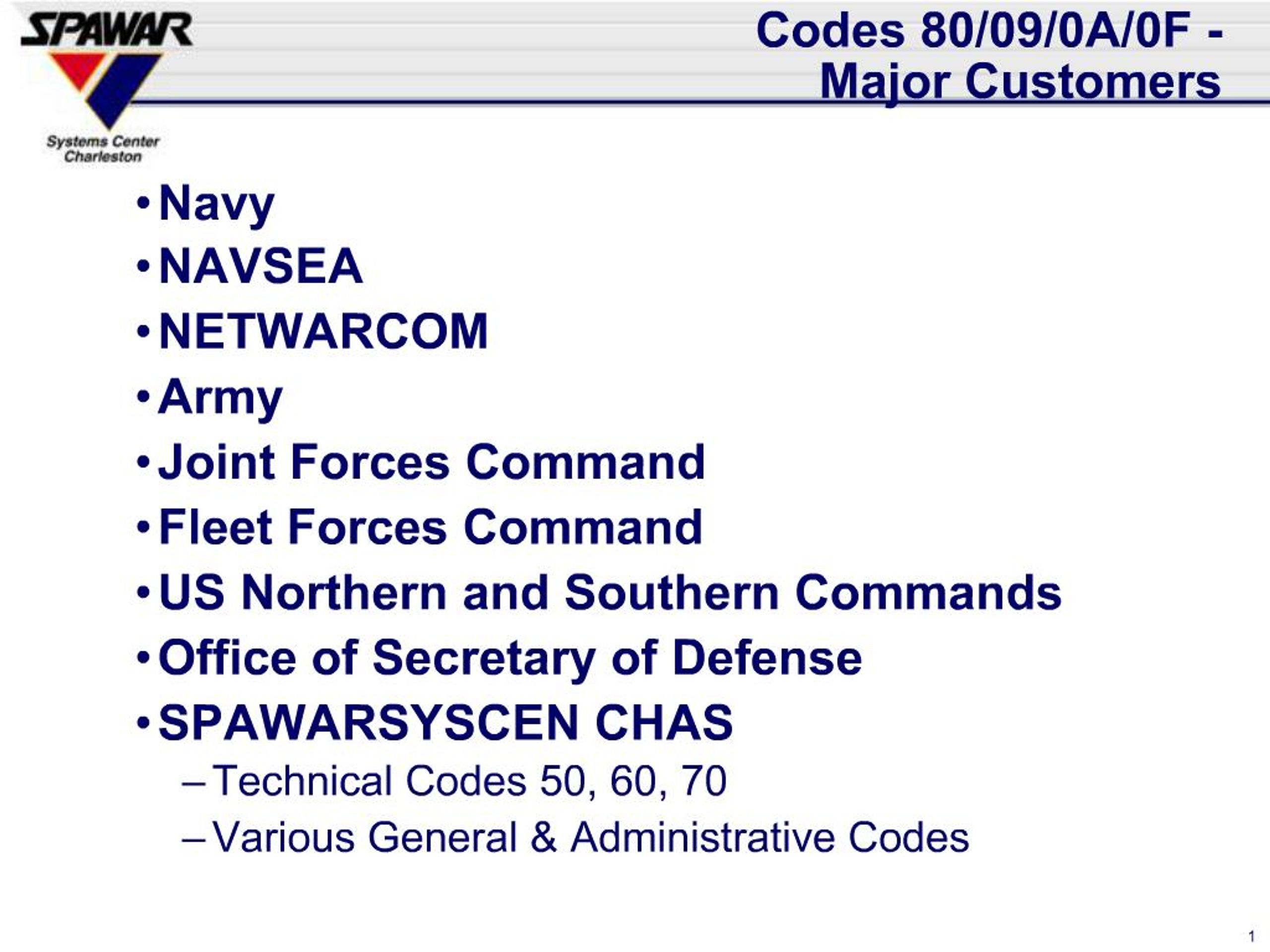 PPT - Codes 80 PowerPoint Presentation, free download - ID:619653