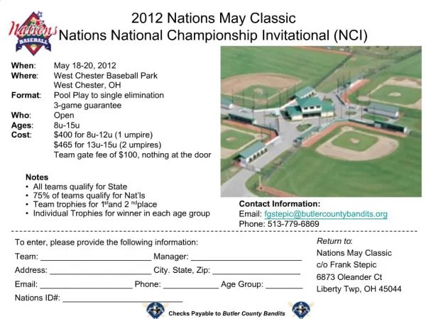 2012 Nations May Classic Nations National Championship Invitational NCI