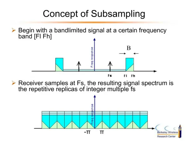 Concept of Subsampling
