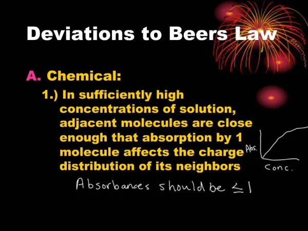Deviations to Beers Law
