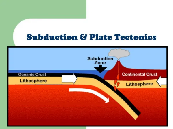 Subduction Plate Tectonics