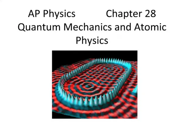 AP Physics Chapter 28 Quantum Mechanics and Atomic Physics