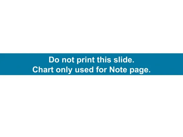 Do not print this slide. Chart only used for Note page.