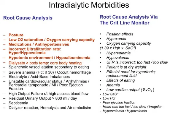 Intradialytic Morbidities