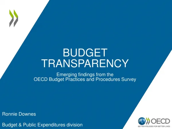 Budget transparency