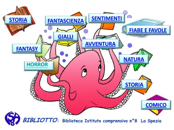 BIBLIOTTO : Biblioteca Istituto comprensivo n 8 La Spezia