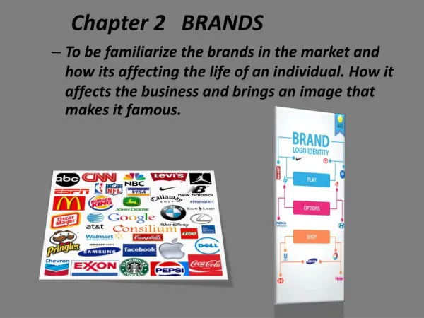 Chapter 2 BRANDS