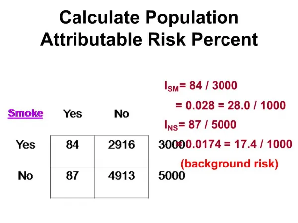 Calculate Population Attributable Risk Percent