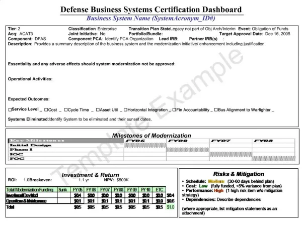 Defense Business Systems Certification Dashboard Business System Name SystemAcronym_ID