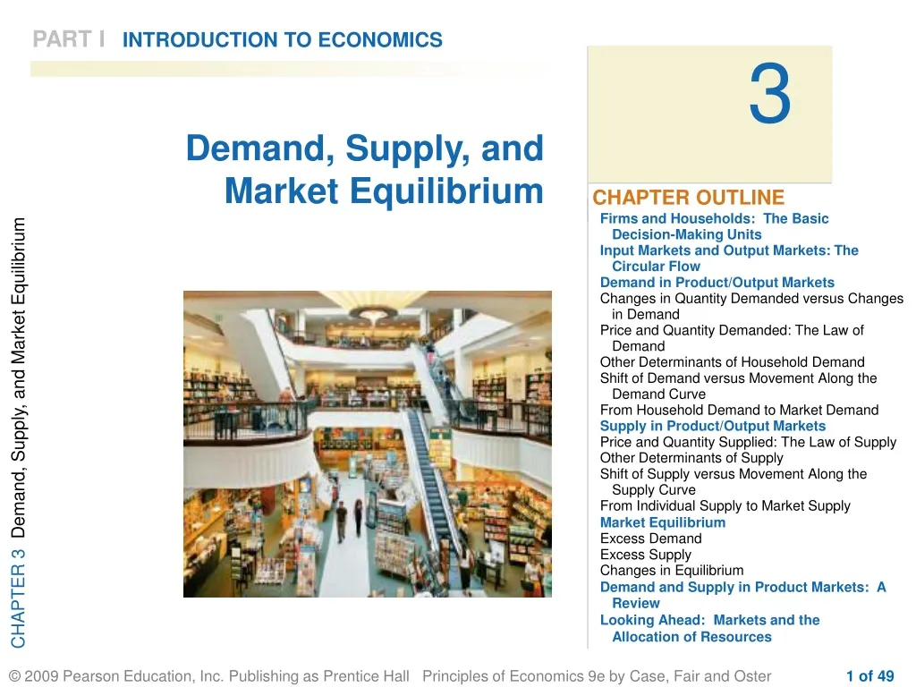 demand supply and market equilibrium